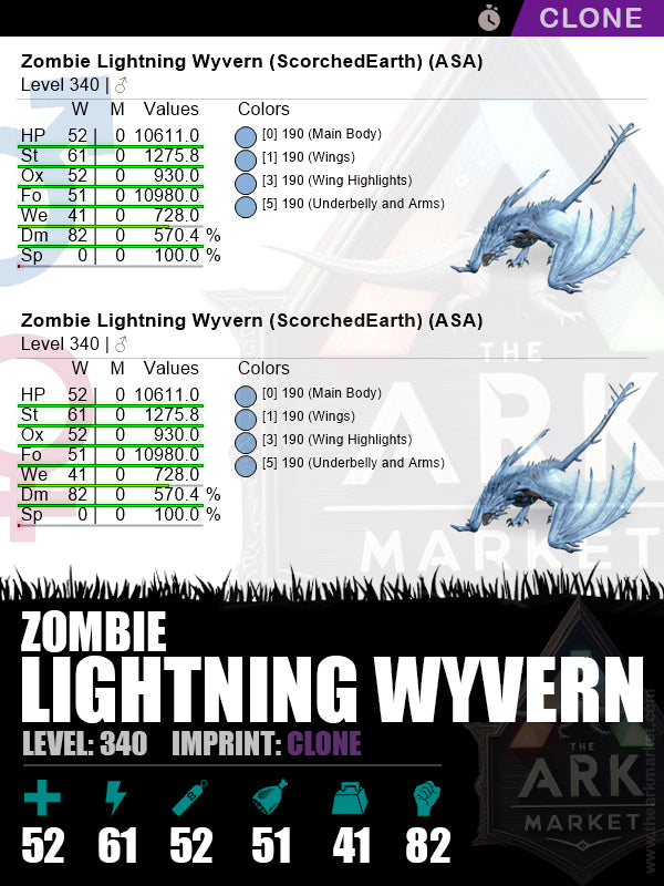 🟣Zombie Lightning Wyvern | Lvl340 | ST: 1275.8 (61) / DM: 570.3% (82)