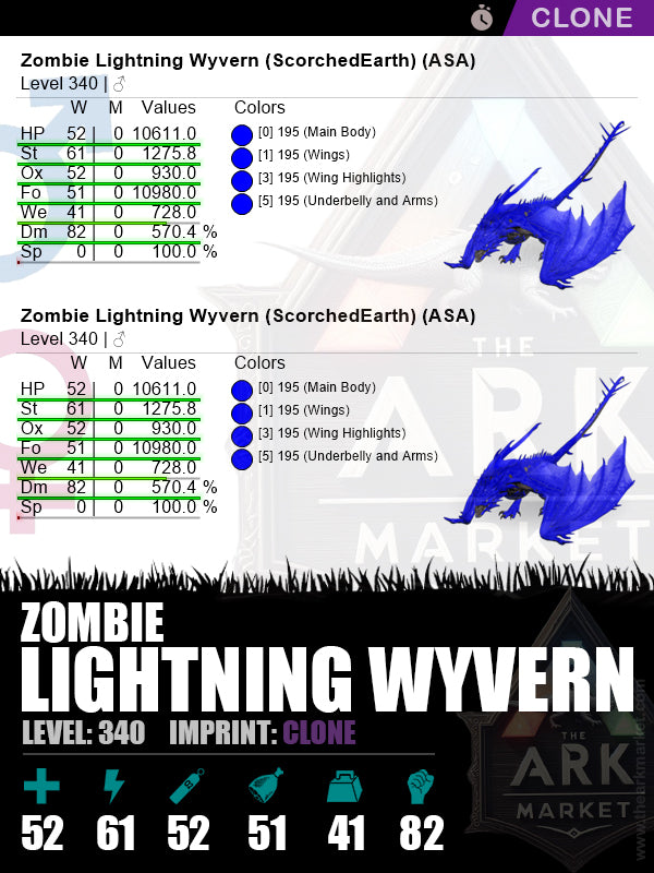 🟣Zombie Lightning Wyvern | Lvl340 | ST: 1275.8 (61) / DM: 570.3% (82)