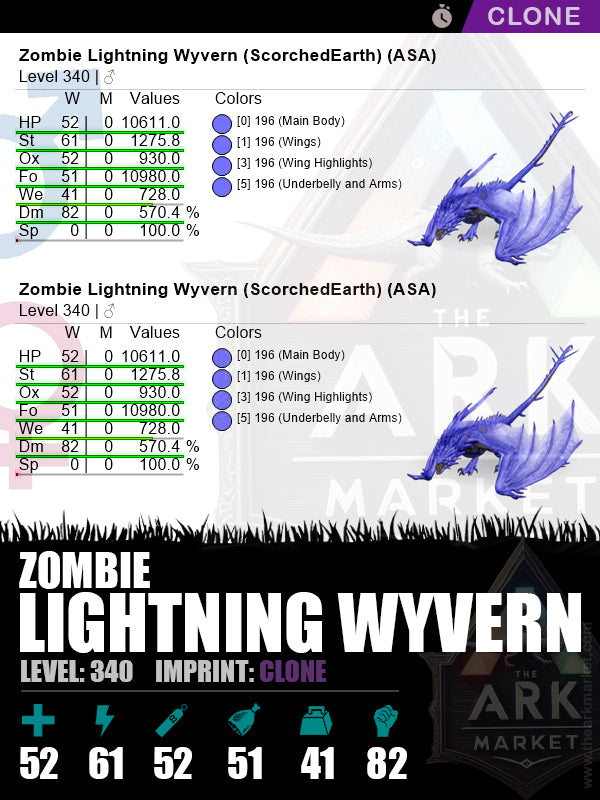 🟣Zombie Lightning Wyvern | Lvl340 | ST: 1275.8 (61) / DM: 570.3% (82)