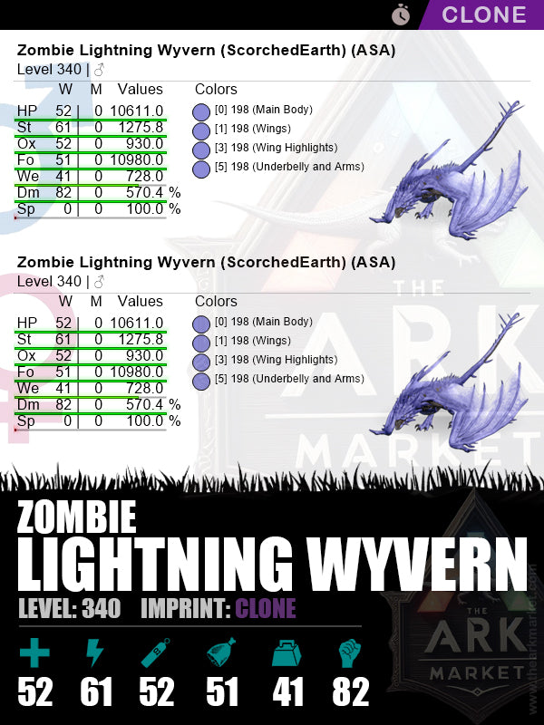 🟣Zombie Lightning Wyvern | Lvl340 | ST: 1275.8 (61) / DM: 570.3% (82)