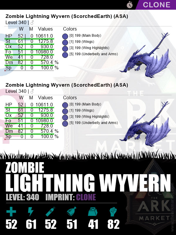 🟣Zombie Lightning Wyvern | Lvl340 | ST: 1275.8 (61) / DM: 570.3% (82)