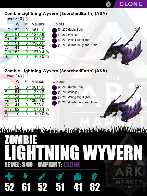 🟣Zombie Lightning Wyvern | Lvl340 | ST: 1275.8 (61) / DM: 570.3% (82)