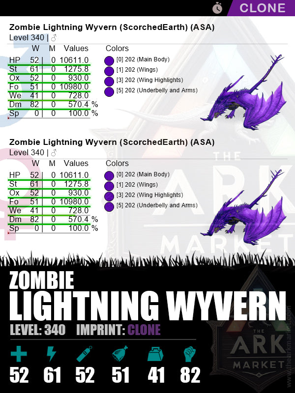 🟣Zombie Lightning Wyvern | Lvl340 | ST: 1275.8 (61) / DM: 570.3% (82)