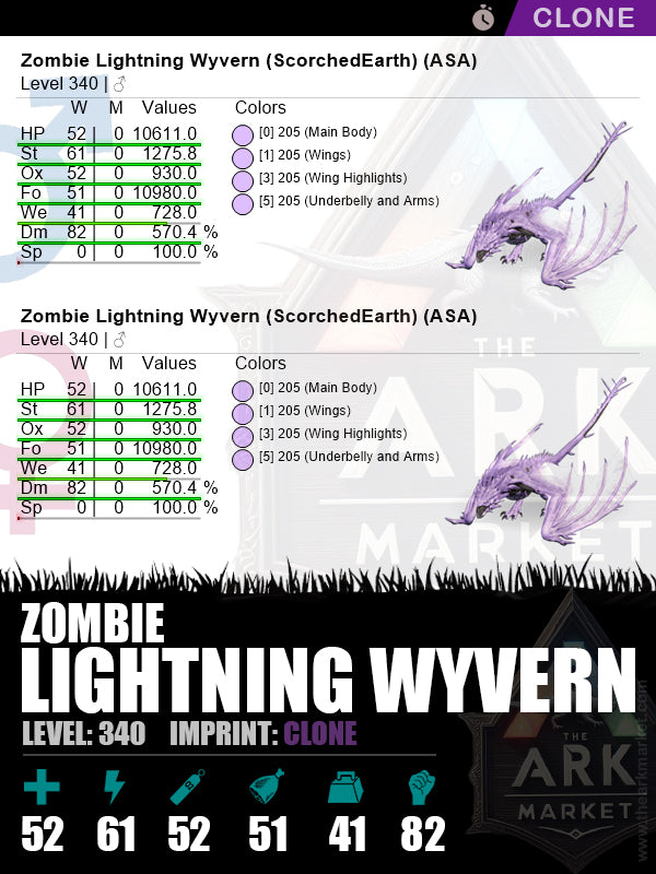 🟣Zombie Lightning Wyvern | Lvl340 | ST: 1275.8 (61) / DM: 570.3% (82)