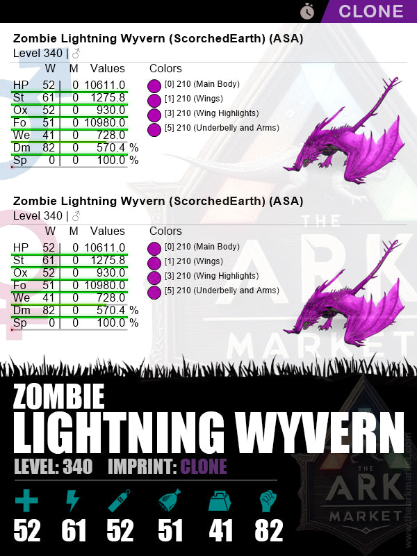 🟣Zombie Lightning Wyvern | Lvl340 | ST: 1275.8 (61) / DM: 570.3% (82)