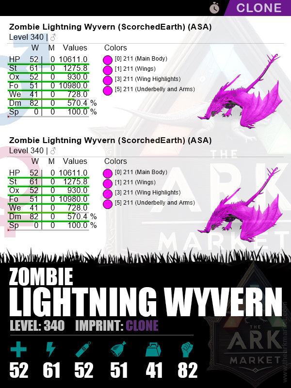 🟣Zombie Lightning Wyvern | Lvl340 | ST: 1275.8 (61) / DM: 570.3% (82)