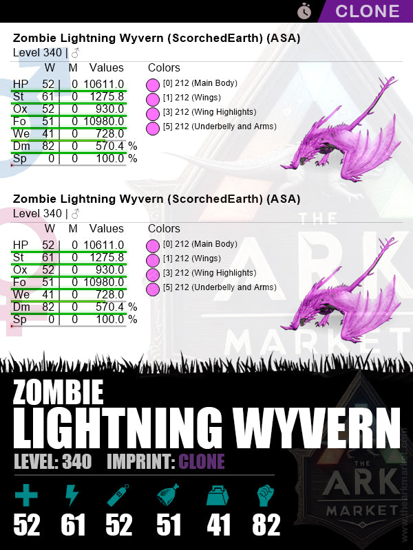 🟣Zombie Lightning Wyvern | Lvl340 | ST: 1275.8 (61) / DM: 570.3% (82)