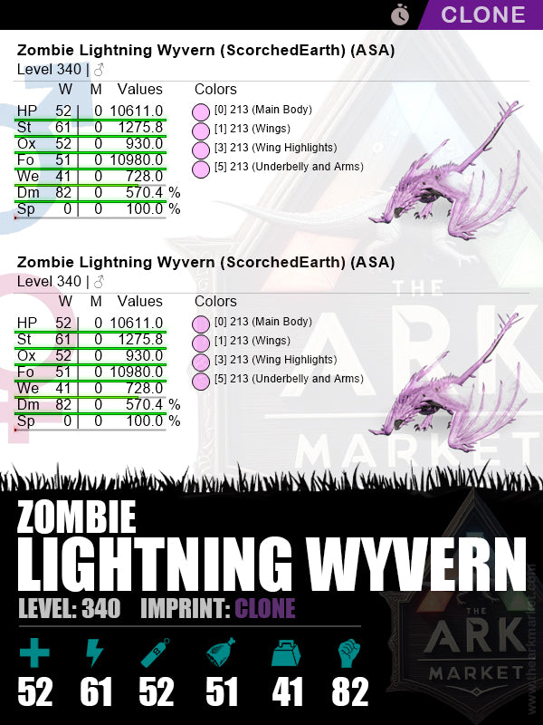 🟣Zombie Lightning Wyvern | Lvl340 | ST: 1275.8 (61) / DM: 570.3% (82)