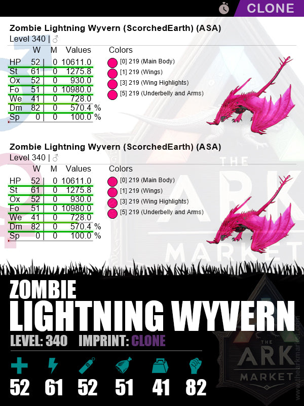 🟣Zombie Lightning Wyvern | Lvl340 | ST: 1275.8 (61) / DM: 570.3% (82)