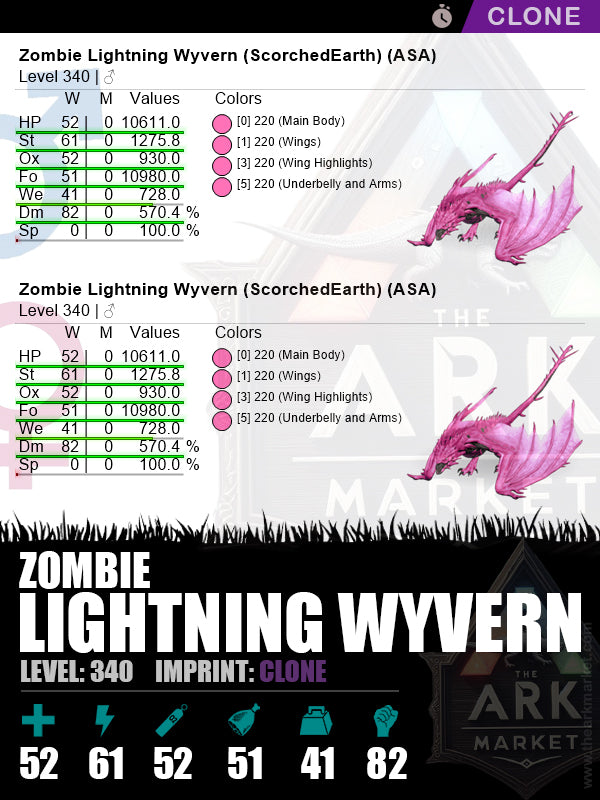 🟣Zombie Lightning Wyvern | Lvl340 | ST: 1275.8 (61) / DM: 570.3% (82)