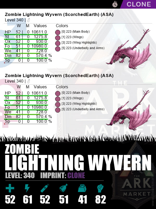 🟣Zombie Lightning Wyvern | Lvl340 | ST: 1275.8 (61) / DM: 570.3% (82)