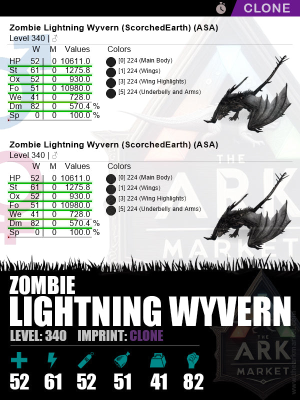 🟣Zombie Lightning Wyvern | Lvl340 | ST: 1275.8 (61) / DM: 570.3% (82)