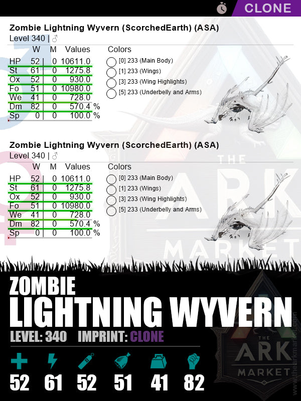 🟣Zombie Lightning Wyvern | Lvl340 | ST: 1275.8 (61) / DM: 570.3% (82)