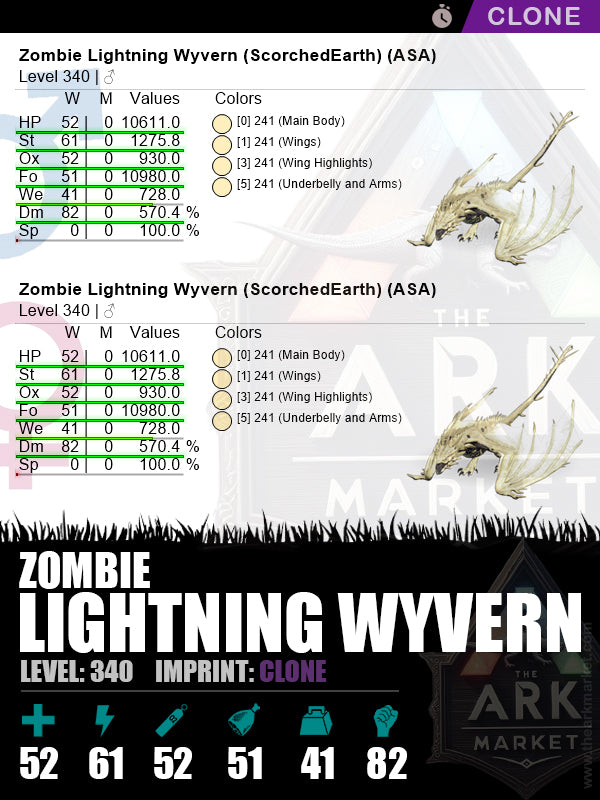 🟣Zombie Lightning Wyvern | Lvl340 | ST: 1275.8 (61) / DM: 570.3% (82)