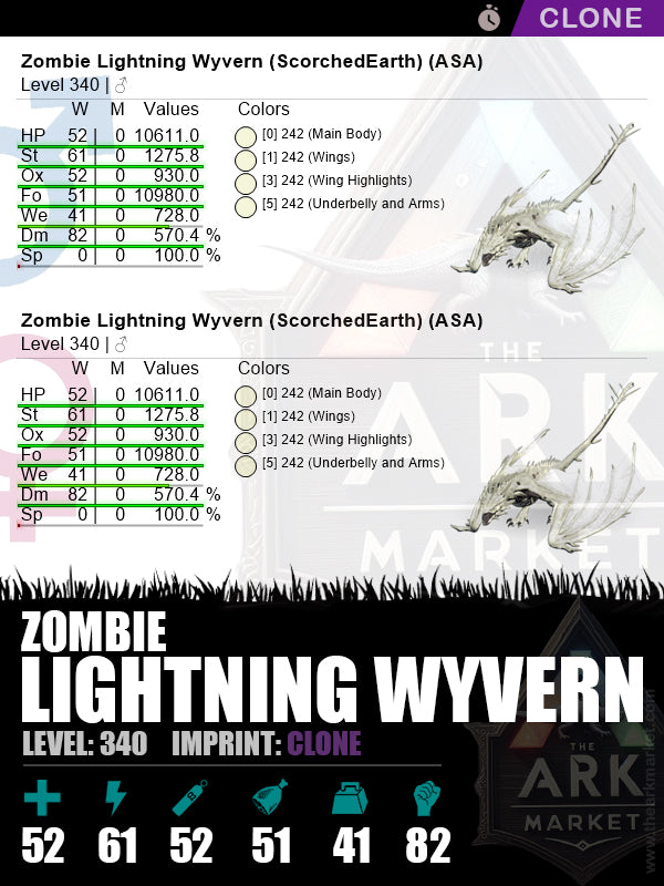 🟣Zombie Lightning Wyvern | Lvl340 | ST: 1275.8 (61) / DM: 570.3% (82)