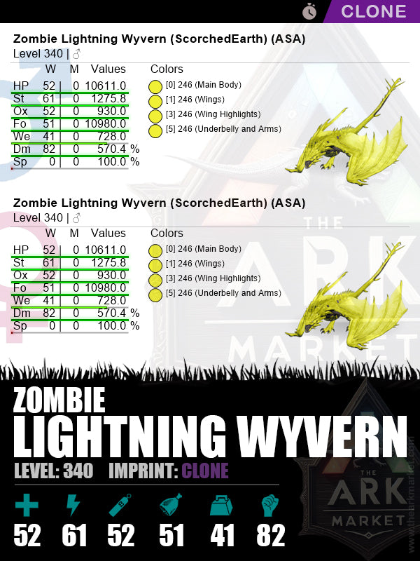 🟣Zombie Lightning Wyvern | Lvl340 | ST: 1275.8 (61) / DM: 570.3% (82)