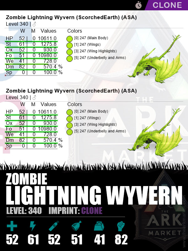 🟣Zombie Lightning Wyvern | Lvl340 | ST: 1275.8 (61) / DM: 570.3% (82)