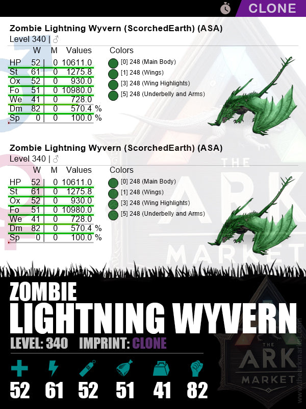 🟣Zombie Lightning Wyvern | Lvl340 | ST: 1275.8 (61) / DM: 570.3% (82)