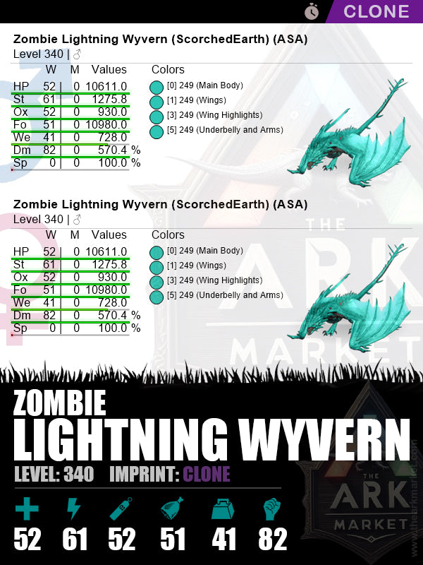 🟣Zombie Lightning Wyvern | Lvl340 | ST: 1275.8 (61) / DM: 570.3% (82)