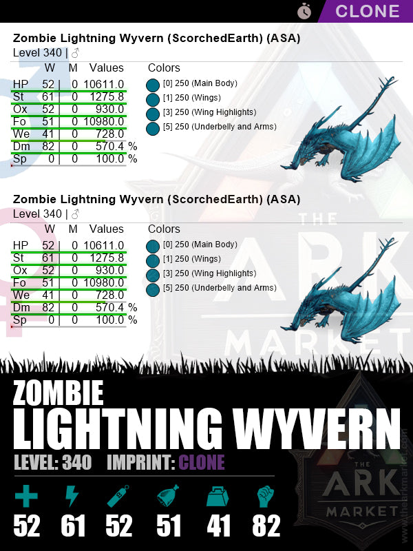 🟣Zombie Lightning Wyvern | Lvl340 | ST: 1275.8 (61) / DM: 570.3% (82)