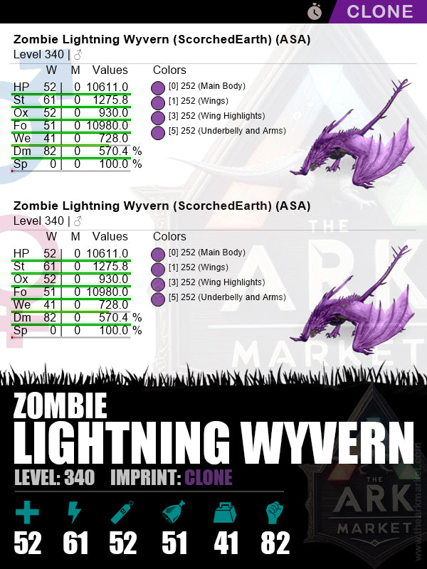 🟣Zombie Lightning Wyvern | Lvl340 | ST: 1275.8 (61) / DM: 570.3% (82)