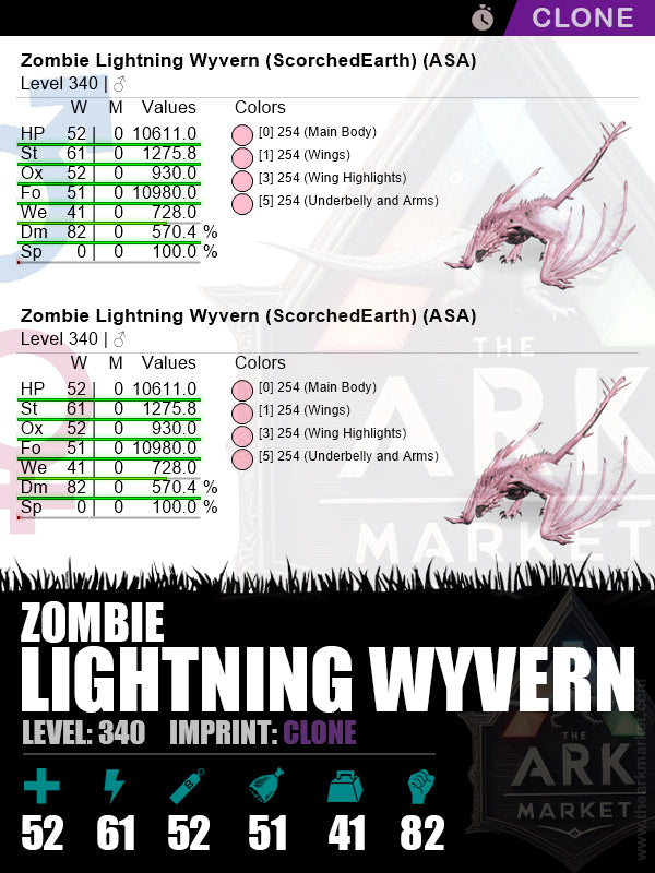 🟣Zombie Lightning Wyvern | Lvl340 | ST: 1275.8 (61) / DM: 570.3% (82)