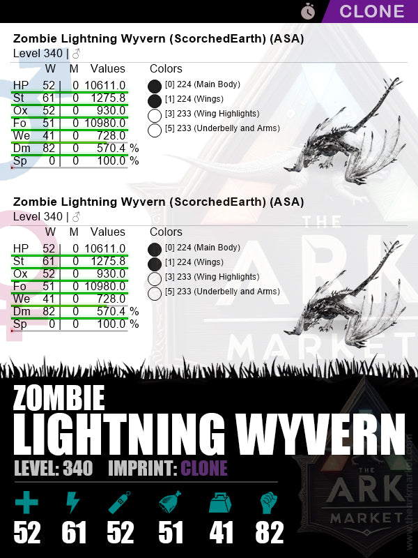 🟣Zombie Lightning Wyvern | Lvl340 | ST: 1275.8 (61) / DM: 570.3% (82)