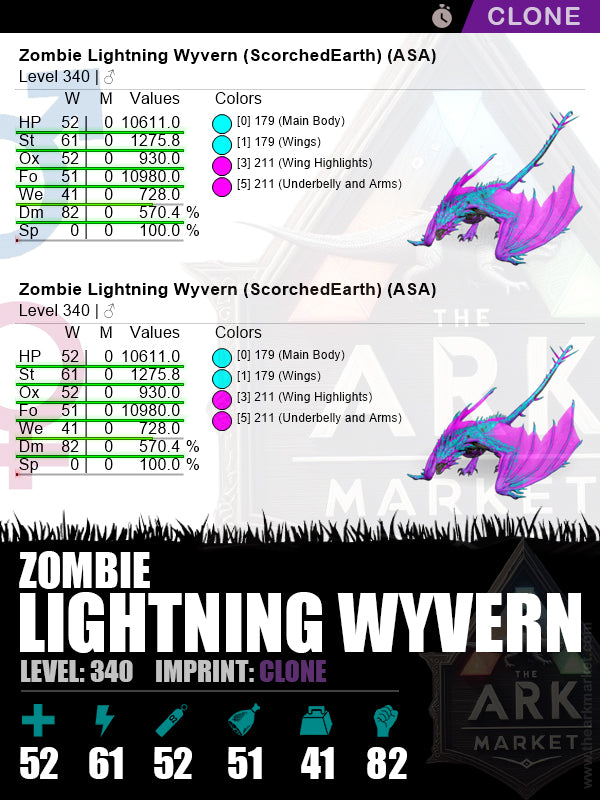 🟣Zombie Lightning Wyvern | Lvl340 | ST: 1275.8 (61) / DM: 570.3% (82)