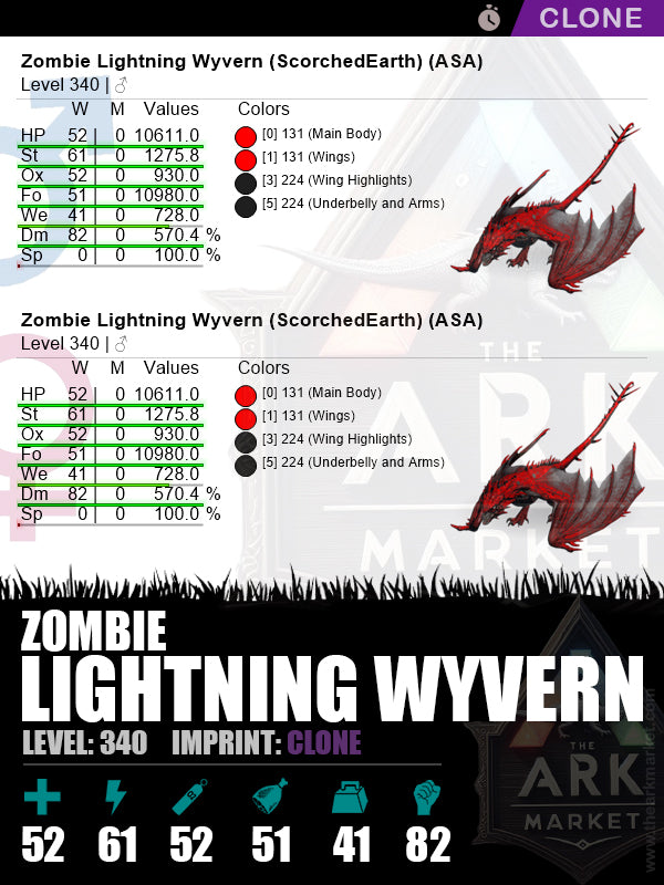 🟣Zombie Lightning Wyvern | Lvl340 | ST: 1275.8 (61) / DM: 570.3% (82)
