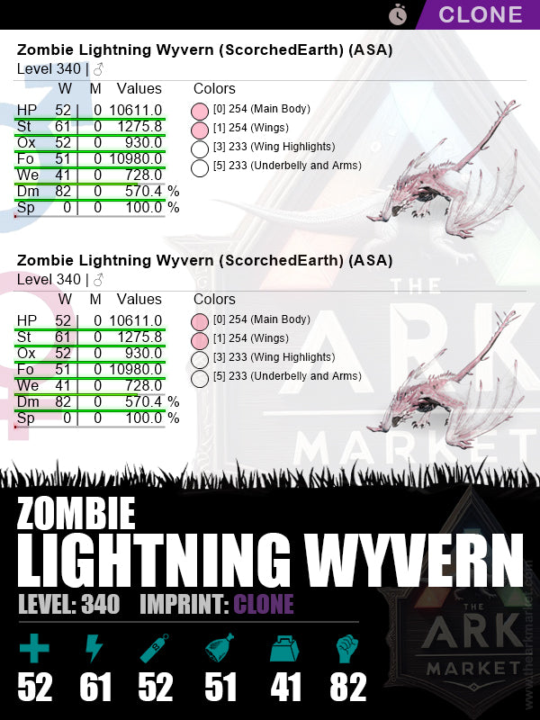 🟣Zombie Lightning Wyvern | Lvl340 | ST: 1275.8 (61) / DM: 570.3% (82)