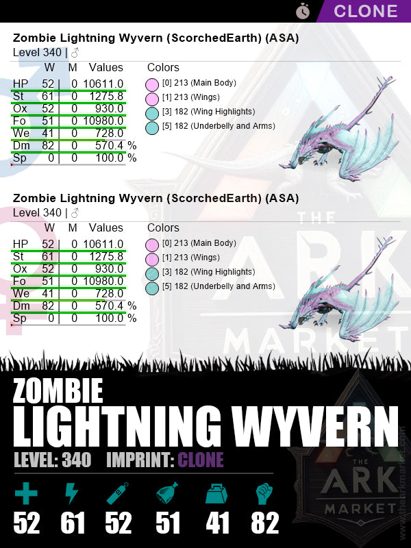 🟣Zombie Lightning Wyvern | Lvl340 | ST: 1275.8 (61) / DM: 570.3% (82)