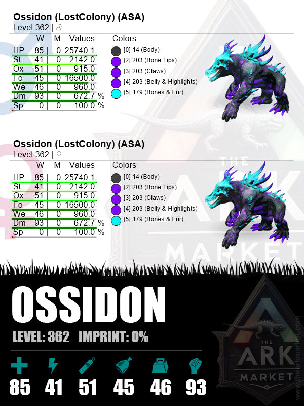 Ossidon | Lvl362 | HP: 7980.1 (90) / DM: 731.5% (103)