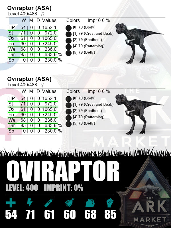 Oviraptor | Level 400 - The Ark Market