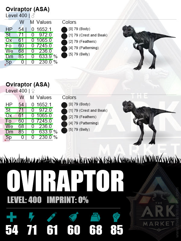 ▪️Oviraptor | Level 400