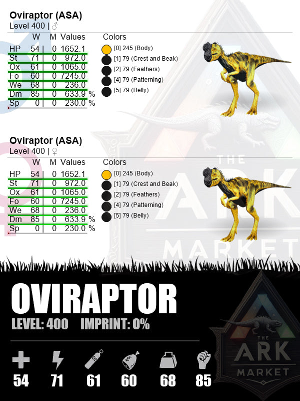 ▪️Oviraptor | Level 400