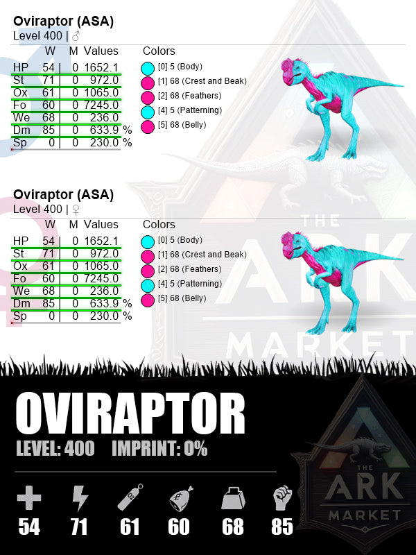 ▪️Oviraptor | Level 400