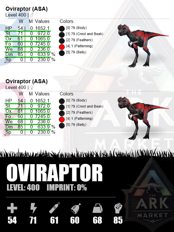 ▪️Oviraptor | Level 400