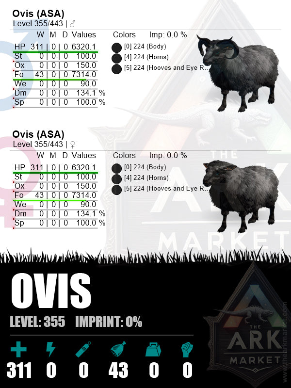 Ovis | Lvl355 | HP: 6320.1 (311)