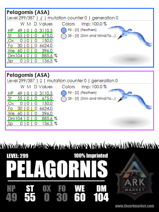 Pelagornis - Lvl299 - W60D104