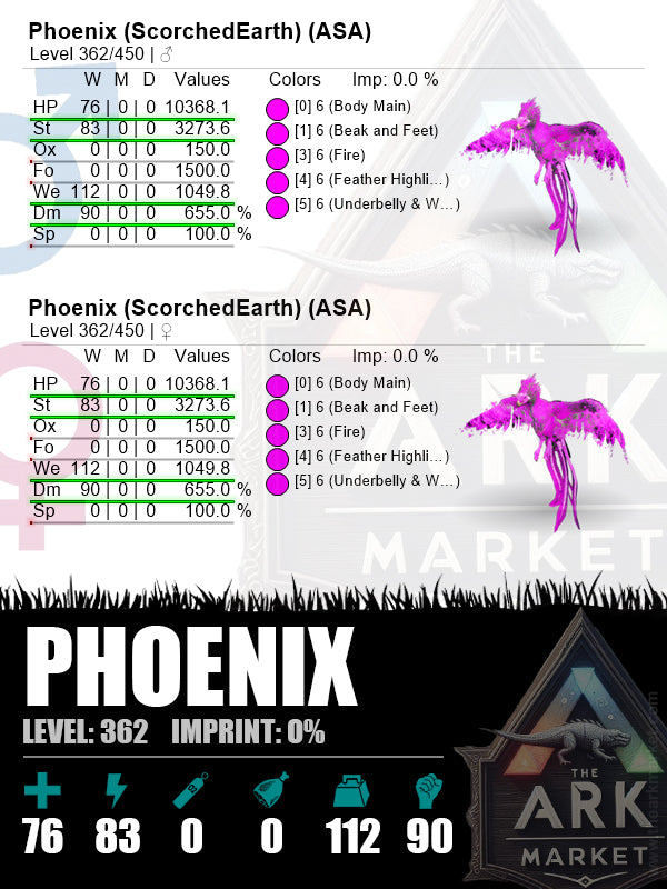 Phoenix | Lvl362 | ST: 3273.6 (83) / WE: 1049.8 (112) - The Ark Market