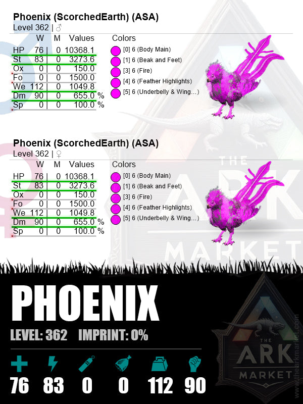 Phoenix | Lvl362 | ST: 3273.6 (83) / WE: 1049.8 (112)