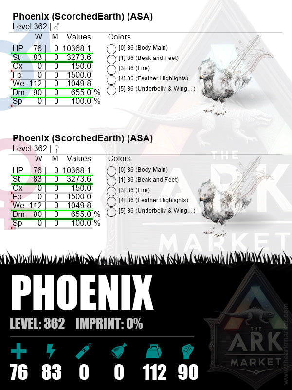 Phoenix | Lvl362 | ST: 3273.6 (83) / WE: 1049.8 (112)