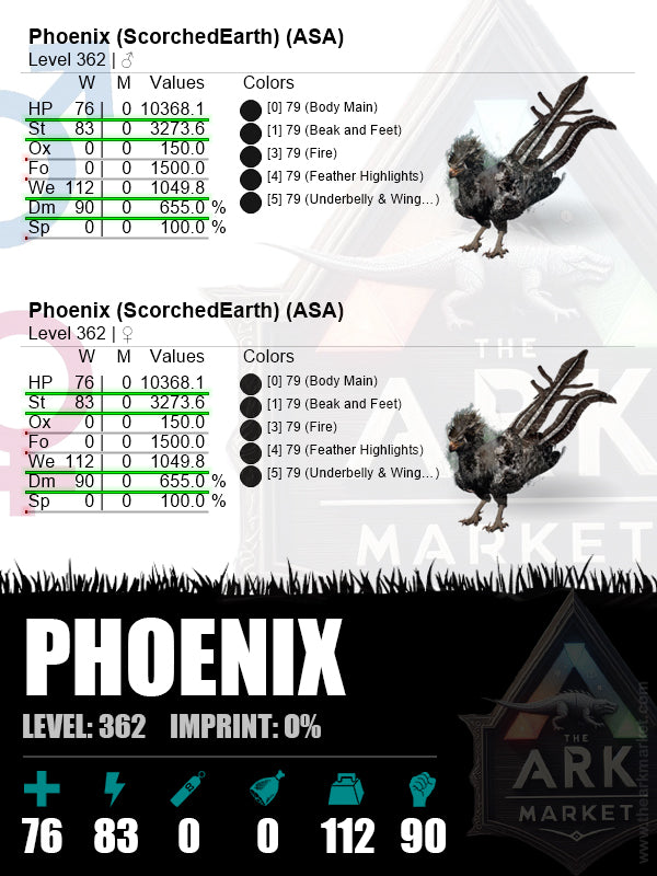 Phoenix | Lvl362 | ST: 3273.6 (83) / WE: 1049.8 (112)