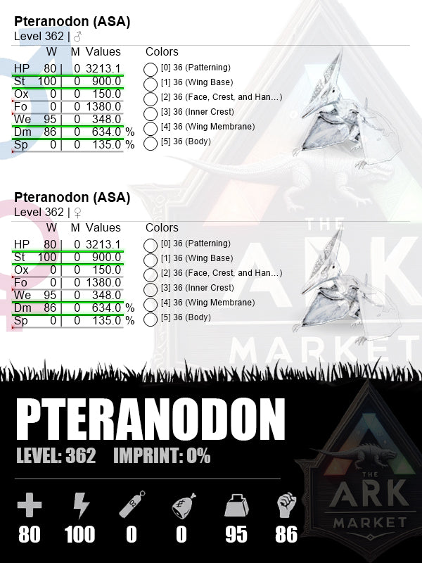 Pteranodon | Lvl 362 | ST: 900 (100) / WE: 348 (95)