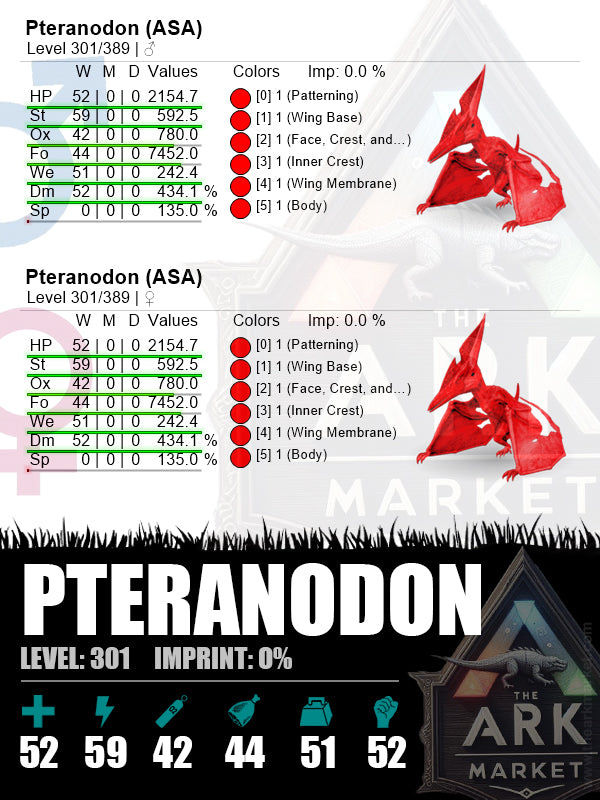 Pteranodon | Lvl301 | ST: 592.5 (59) / WE: 242.4 (51)