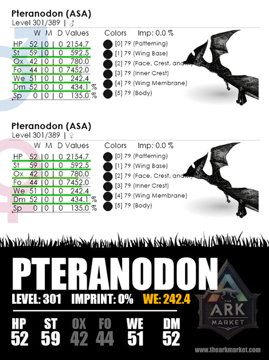 Pteranodon | Lvl301 | 592.5 [59] ST / 242.4 [51] WE