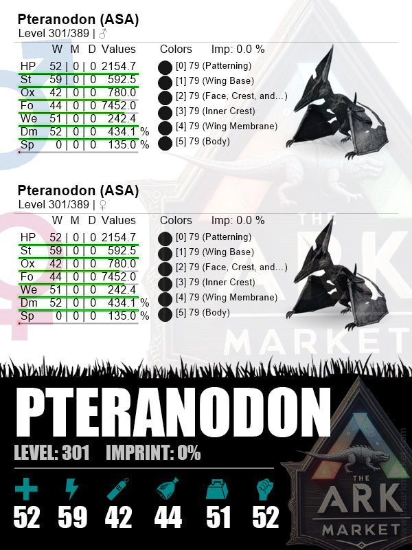Pteranodon | Lvl301 | ST: 592.5 (59) / WE: 242.4 (51)