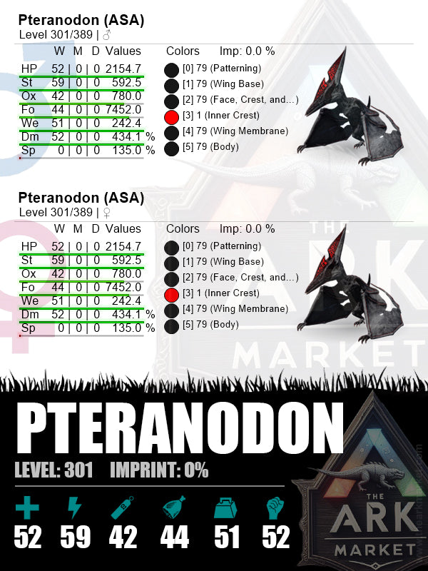 Pteranodon | Lvl301 | ST: 592.5 (59) / WE: 242.4 (51) - The Ark Market