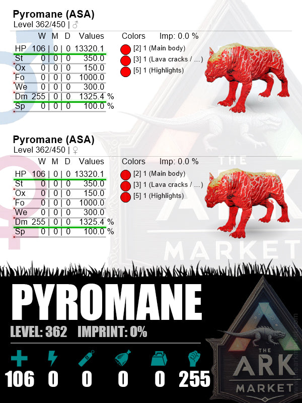 Pyromane | Lvl 362 | HP: 13320.1 (106) / DM: 1325.4% (255) - The Ark Market