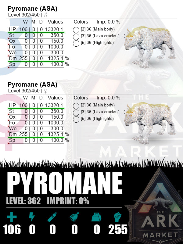 Pyromane | Lvl 362 | HP: 13320.1 (106) / DM: 1325.4% (255) - The Ark Market